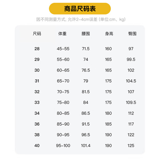 JEEP吉普美式休闲牛仔裤男2025新款春夏季耐磨裤子水洗做旧直筒裤长裤 复古蓝款式二 P740MWN698 31 （125-135斤）