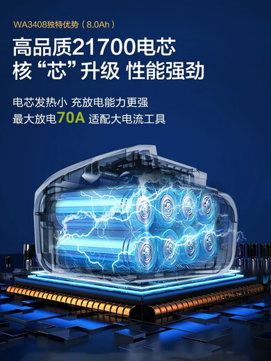 Wax WA3027WA3406 battery pack electric drill hammer charger WA3924/WA3922 20V orange charger-WA3880