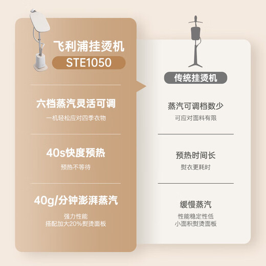 飞利浦（PHILIPS）家用手持挂式电熨斗熨烫机白魔方 6档调节配熨衣垫1800W-STE1050 6档调节配熨衣垫1800W-STE1050