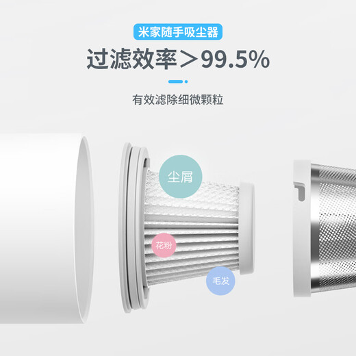 Shuangwei adapts to Xiaomi Mijia portable vacuum cleaner filter element wireless handheld car-mounted large suction washable HEPA filter filter paper 3 pack SX01