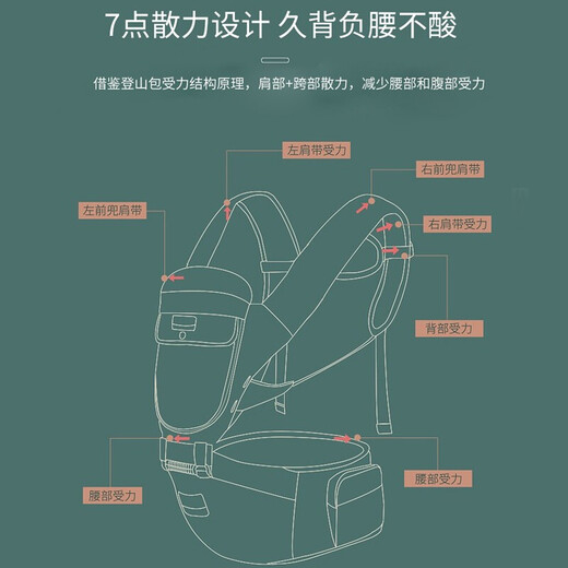 Cookss Baby strap waist stool front hug baby hug artifact multifunctional four-season universal sitting stool silicone non-slip light series pure cotton breathable [breathable] Mint green