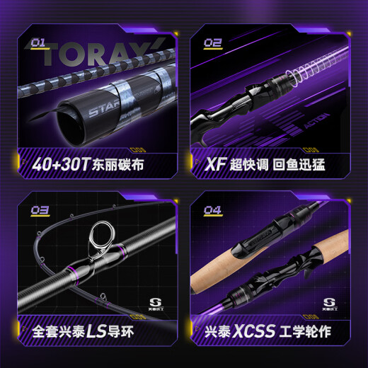 汉鼎星觉野钓鳜鱼竿鲈鱼竿大钓重XF超快调全套泛用路亚竿星觉 682m 2.03米M调直柄超快调【S】