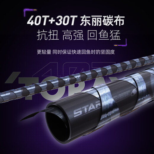 汉鼎星觉野钓鳜鱼竿鲈鱼竿大钓重XF超快调全套泛用路亚竿星觉 682m 2.03米M调直柄超快调【S】