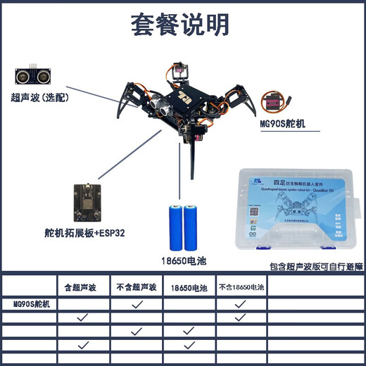 UREBOT URB四足仿生蜘蛛编程机器人Arduino机器人 STEAM教育 二次开发 学生玩具 散件(需要拼装） 基础版+电池+超声波+陀螺仪+摄像头（超豪华套餐）