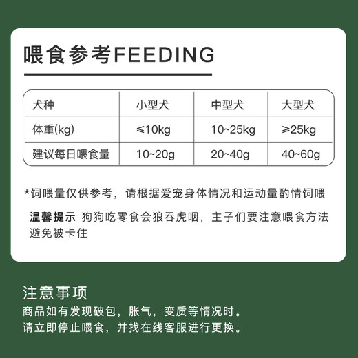 Hanhan Paradise Dog Snacks Chicken Wrap Biscuits Pet Dog Snacks High Calcium Pet Training Dog Biscuits Chicken Wrap Biscuits