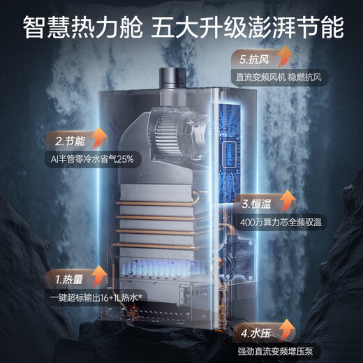 Macro Sleep Wash DL1S supercharged large water volume zero cold water 16 liters gas water heater natural gas fast heating dual servo constant temperature intelligent control heating cabin antifreeze trade-in