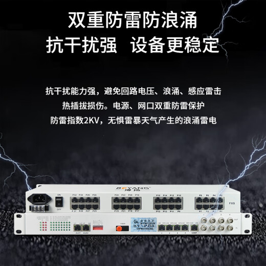 Boyang integrated business optical transceiver 8E1+32 telephone + 4-way Gigabit Ethernet isolated single fiber 80km with 1+1 optical backup rack-mounted 1 pair BY-8E1-32P4GV-80KM