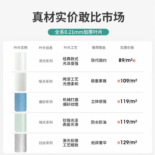 Mernay punch-free blinds for bedroom, bathroom, toilet, waterproof aluminum alloy kitchen lifting shade 6010, nail-free, standard bright white, 1 square meter