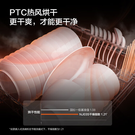 FOTILE dishwasher built-in for household use, high-energy bubble washing, 12 sets, large capacity, under-stove washing, first-class water efficiency, 30min ultra-fast washing, NJ03S, national subsidy