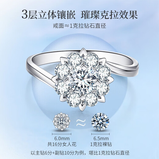 Happy diamond twisting arm women's flower diamond ring platinum wedding diamond ring women's group set diamond ring for girlfriend birthday gift 1 carat effect 18K gold total 17 points