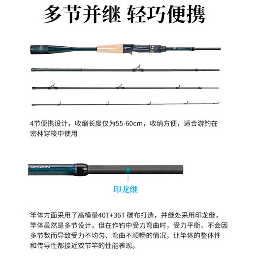 Angelhaus (Tsurinoya) Ranger Vier-Abschnitte tragbarer Köderstabweg Stange F Schnellanpassung Beweis-Mund Bass Mandarin Fish Rod Ranger 2,09 ml Waffengriff 4 Abschnitte (C694ml)