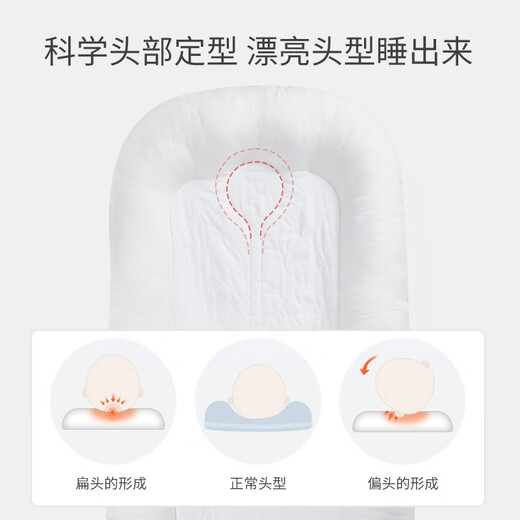 Tile Bed-in-Bed Pillow Newborn Portable Baby Crib Sleeping Magic Device Movable Bionic Crib Bed Anti-pressure Sleeping Bed Gert Gray-Bean Blanket (0-2 years old)