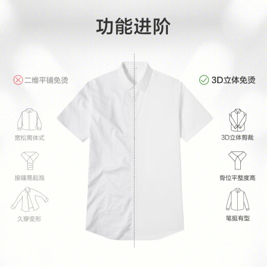 JD.COM CHOLASS PARA MEN 100 Pure Cotton de algodón listos para usar camisas blancas para negocios camisas formales de manga corta para hombres blancos 42