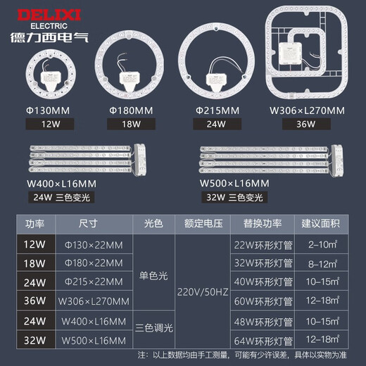 德力西（DELIXI）LED光源模组改造灯板圆形节能灯泡灯条贴片白光替换灯盘灯珠灯管 18W白光（8-12平米）