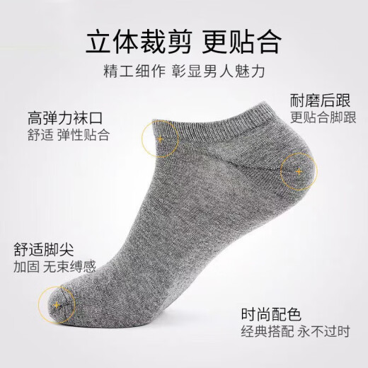Dongzhitiandi solid color socks men's summer thin socks, deodorant, sweat-absorbent and breathable, boys' short-tube sports summer low-top boat socks white, gray and black 3 colors mixed color 10 pairs