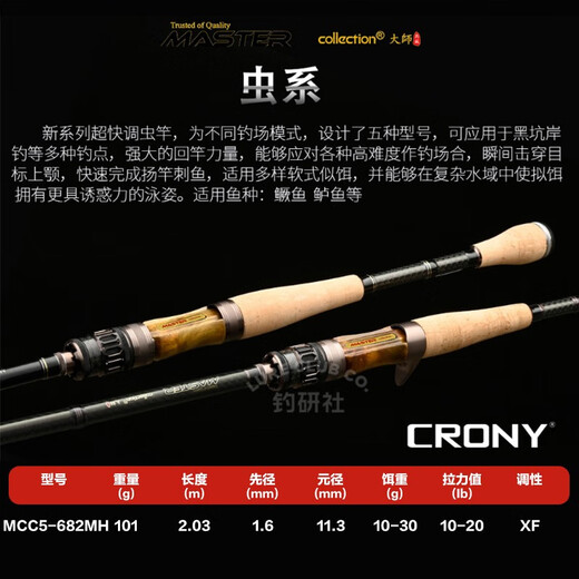 
CRONY Master Collection of the fifth generation of Luya rod gun handle straight handle carbon insect rod far-drop fishing rod fishing rod raised beak bass mandarin fish 2.03m /MCC5-682MH gun handle
