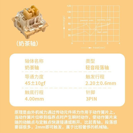 Gaote mechanical keyboard shaft mute peach silver shaft panda lime crystal ocean milk tea milk peach milk green shaft crystal shaft transparent-linear 10 pieces free shaft puller key puller