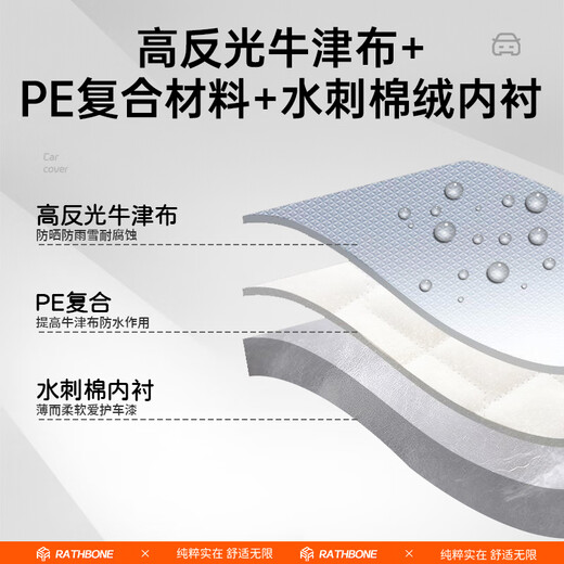 RATHBONE Honda CRV special car cover, full car cover, sun protection, rain and snow protection, thickened Oxford cloth, universal for all seasons