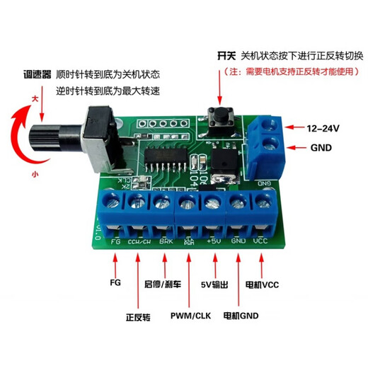 12-24V Minebea nidec and other brushless motor speed regulators PWM/CLK signal brushless speed regulation forward and reverse speed regulation forward and reverse