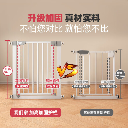 Beiyixiong Beeio [Aumento arbitrario de longitud] No hay una cerca anti-cat y perros para mascotas para niños rurales, escalera de seguridad de cocina de seguridad de la puerta de barra de la puerta reforzada: 77-82 cm (valla de puertas grandes)