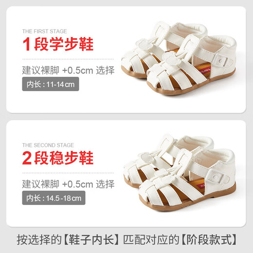 Carter Rabbit Children's Sandals Baby Toddler Shoes Summer Functional Shoes Soft Sole Boys Toddler Baby Shoes Roman Cave Shoes White (with Pendant) 20 Inner Length 12.5cm Feet Length 11.5-12.0