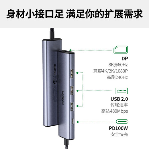 Green Network Typ-C Docking Dock USB-C-Wandler Thunderbolt 4 Dock Thunderbolt 3 Divider HDMI-Netzwerkkabel-Adapter Hub Universal MacBook Laptop iPad Tablet 5-in-1 [DP+USB2.0*3+PD] 15905