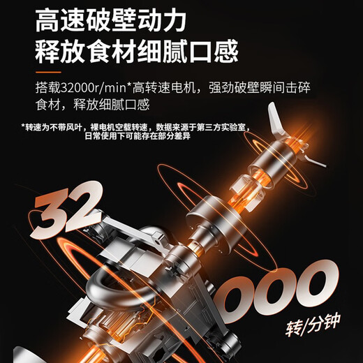 Joyoung Wall Breaker Household Soybean Milk Maker 1.2L Upgraded Noise Reduction Multi-Function Intelligent Reservation Juicer Mixer Juice Machine Cooking Machine Meat Grinder Food Supplementary Machine Suitable for 1-3 People Super Cost-effective Household Model P155