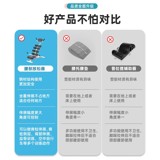 SEAN LEE腰椎舒缓器家用健身倒立机开背脊椎矫正腰部拉伸放松器倒立器 钢