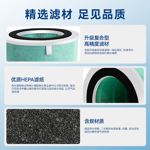 Wanchuang is suitable for Huawei Smart Air Purifier 720 filter element KJ400F-C400 DS-P400 full-effect activated carbon haze removal, aldehyde and odor compound filter element net 1 pack