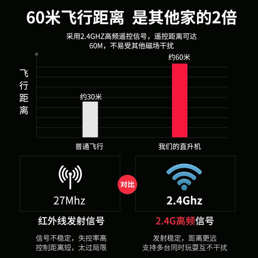 活石遥控飞机直升机玩具男孩玩具6岁12岁无人机3-6岁儿童生日礼物 合金3.5通红【带配件包】 生日礼物耐摔合金