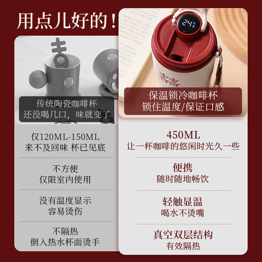 Regalo de boda de Zhihui Nuevo regalo de boda NUEVO Regalo de boda Nuevo regalo de boda Nuevas tazas Dé a los mejores amigos compromiso aniversario de bodas Souvenirs 316 exhibición digital Thermos Cup + toalla Xitu + caja de regalo Café creativa adornados