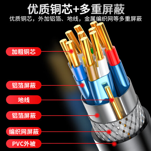 晶华DP线1.4版8K高清2K240/165Hz DisplayPort电脑显卡笔记本接显示器电竞连接线31.5米H698E