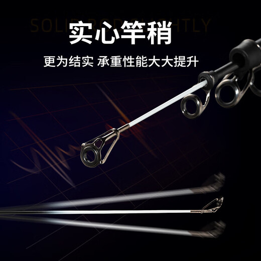 
Guangwei Fishing Rod Zichen Qiankun Sea Rod Super Hard Fishing Rod Long-Drop Rod Spinning Wheel Rod Large Rod 3.0m Set