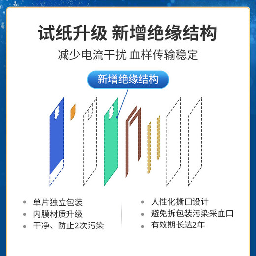 OMRON blood glucose meter home use HGM-121 fully automatic blood glucose test strip AS2 is suitable for 121/123/125T 25 test strip + 25 needle + 25 disinfection tablet