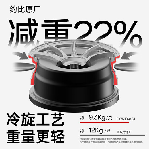 Max Shield spinning modified wheel hub FK75 adapted to Fit Civic Golf CC Seagull Lingdu polo Changan dark blue univ piano black 15 inches 6.5J