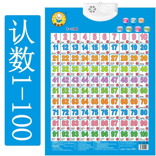 喆湘童趣立体有声挂图电子宝宝跟读图片墙壁纸贴画凹凸儿童早教0-3岁 水果蔬菜