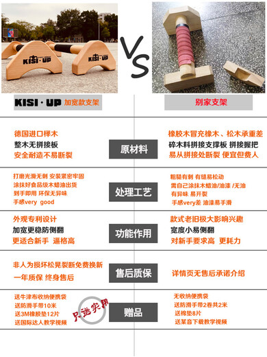 励阳俯卧撑支架木质俄挺架倒立架实木男士家用健身器材训练街健KISIUP 旧款榉木总长50CM一对
