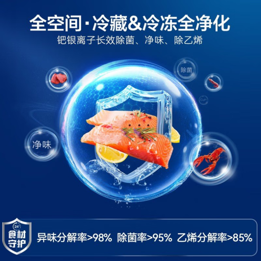 Ronshen 501L перекрестно-сложенный четырехдверный первоклассный двухчастотный двухчастотный встроенный холодильник с воздушным охлаждением, безморозный, 501 литр, двойной цикл/моюн серый