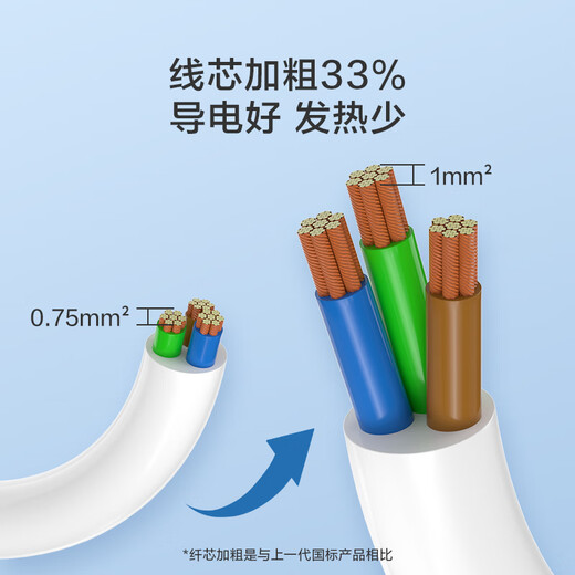 京东京造总控四位全长1.8m插座/插线板/插排/排插/拖线板 两位五孔两位两孔分控插座 