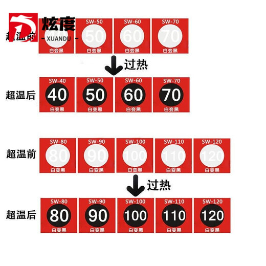 CLCEY测温贴SW-80贴纸示温片变色贴片试纸测温热敏温度变色纸感温标签 SW-12035片/张