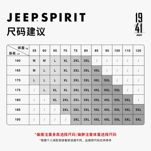 JEEP SPIRIT Jeep pure cotton long-sleeved T-shirt men's autumn heavy breathable slim middle-aged bottoming shirt high-end skin-friendly casual men's clothing