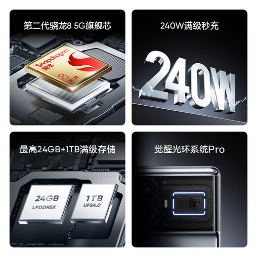 realme GT5 second generation Snapdragon 8 5G flagship chip 150W light speed second charging 144Hz e-sports direct screen 12GB+256GB Silver Magic Mirror 5G mobile phone