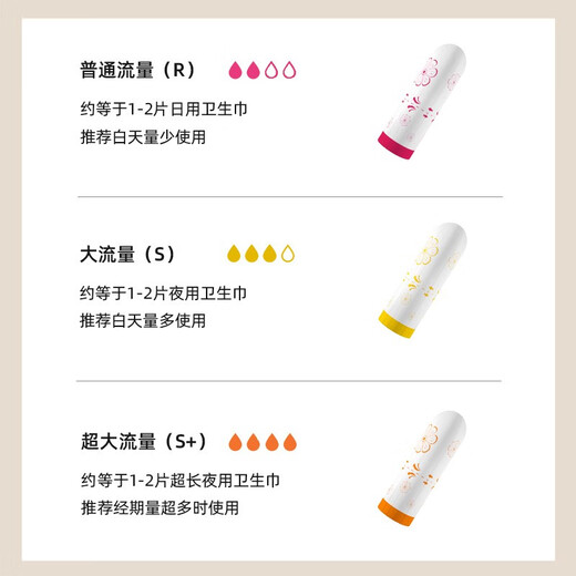 LEATEX卫生棉条指入式内置棉条卫生巾姨妈棉条内置入式无感游泳温泉专用 【到手7支】【R】【量少】