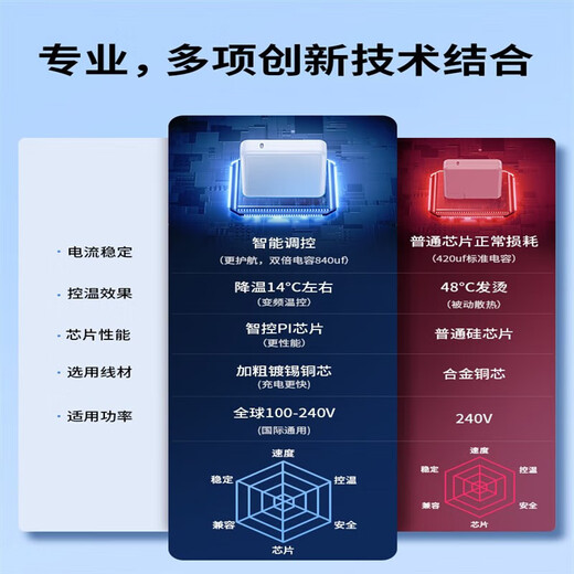 苹果电脑充电器线适用MacBook Pro/Air电源mac2015磁吸a1466头直1 【85W直头】A1398/A1424标配版 T头
