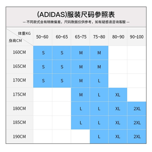 阿迪达斯 （adidas）短袖男装夏季新款跑步训练上衣纯棉宽松体恤休闲半袖运动快干T恤 DT9929 纯棉透气 店长力荐 XS