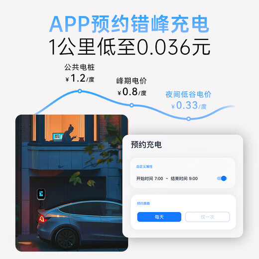 Zhida Charging Pile 7kw Home 3C Certified New Energy Electric Vehicle Charger Gun Adapted to Tesla Xiaomi Weilai ES8 Xiaopeng Le Dao Ji Krypton Volkswagen Asks the World Ideal BMW