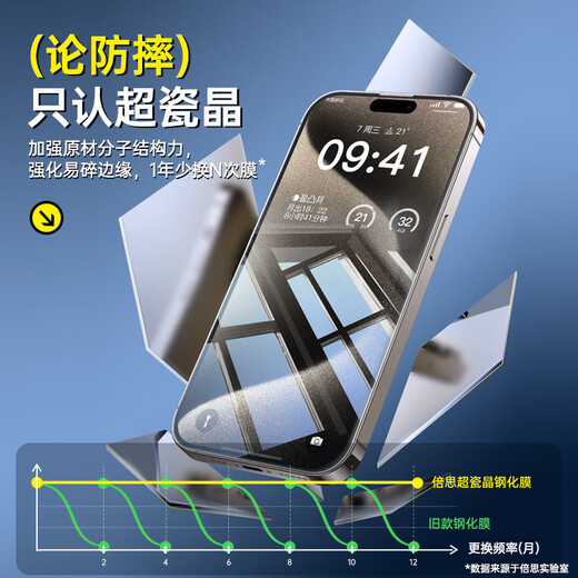 倍思 【超瓷晶防爆膜】适用iPhone15ProMax钢化膜苹果15ProMax手机膜防尘抗指纹超薄全覆盖无尘仓2片装