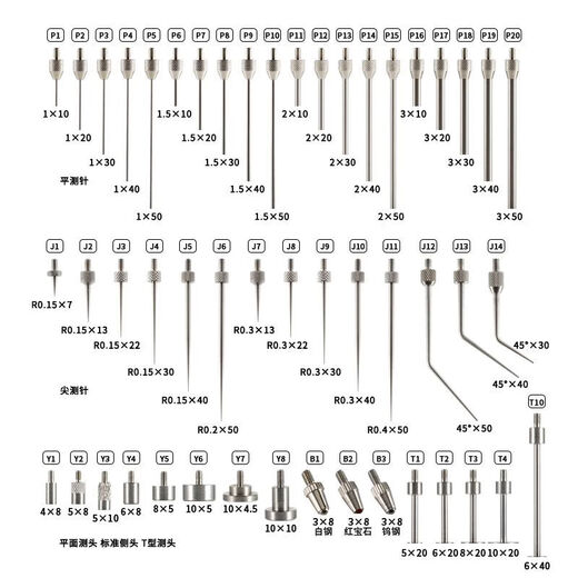 Dial indicator flat probe probe tip probe dial indicator probe height meter probe height gauge probe flat probe P2 1.0*20MM