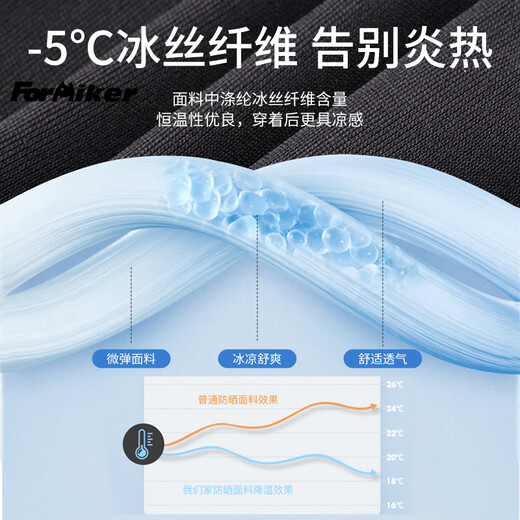 Wind Hunter fishing clothing sun protection clothing men's summer breathable lure fishing sea fishing clothing ultra-thin ice silk cool breathable mosquito repellent carbon gray gray power top L