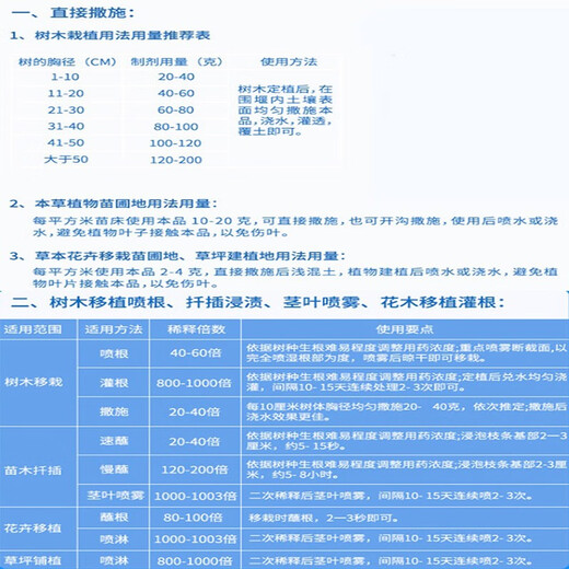 Senhuo 2% indolebutyric acid naphthalene acetic acid, fast growing and fast rooting rooting powder, indole butyric acid naphthalene acetic acid, garden cuttings, seedlings, plants, flowers and lawn rooting agent, growth regulator, 20g/bag*50 bags/box